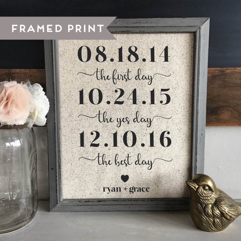 2 Year Anniversary Gift Cotton Print 2nd Wedding