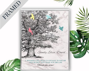 Printable Christmas Gift for Mom Personalized Family Tree | Etsy