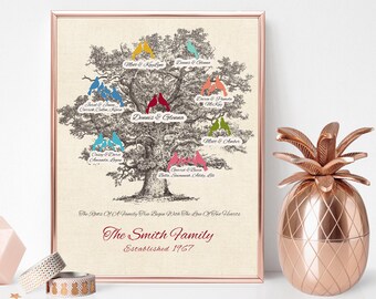May include: A framed family tree print featuring a detailed black and white oak tree illustration with colorful bird pairs perched on branches. The text reads The Roots Of A Family Tree Begin With The Love Of Two Hearts, The Smith Family, Established 1967.
