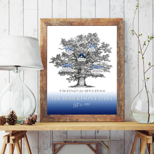 Printable Parent Gift, Parents Christmas Gifts for Parents, Family Tree, Gift for mom and dad, Beach house Wall Art print