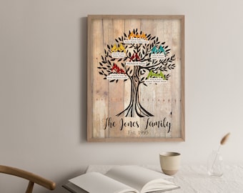 ANNIVERSARY GIFT for Grandparents Personalized Family Tree Poster 11"x14"  with names of children and grandchildren