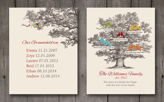 custom family tree set grandparents gift personalized etsy custom family tree posters