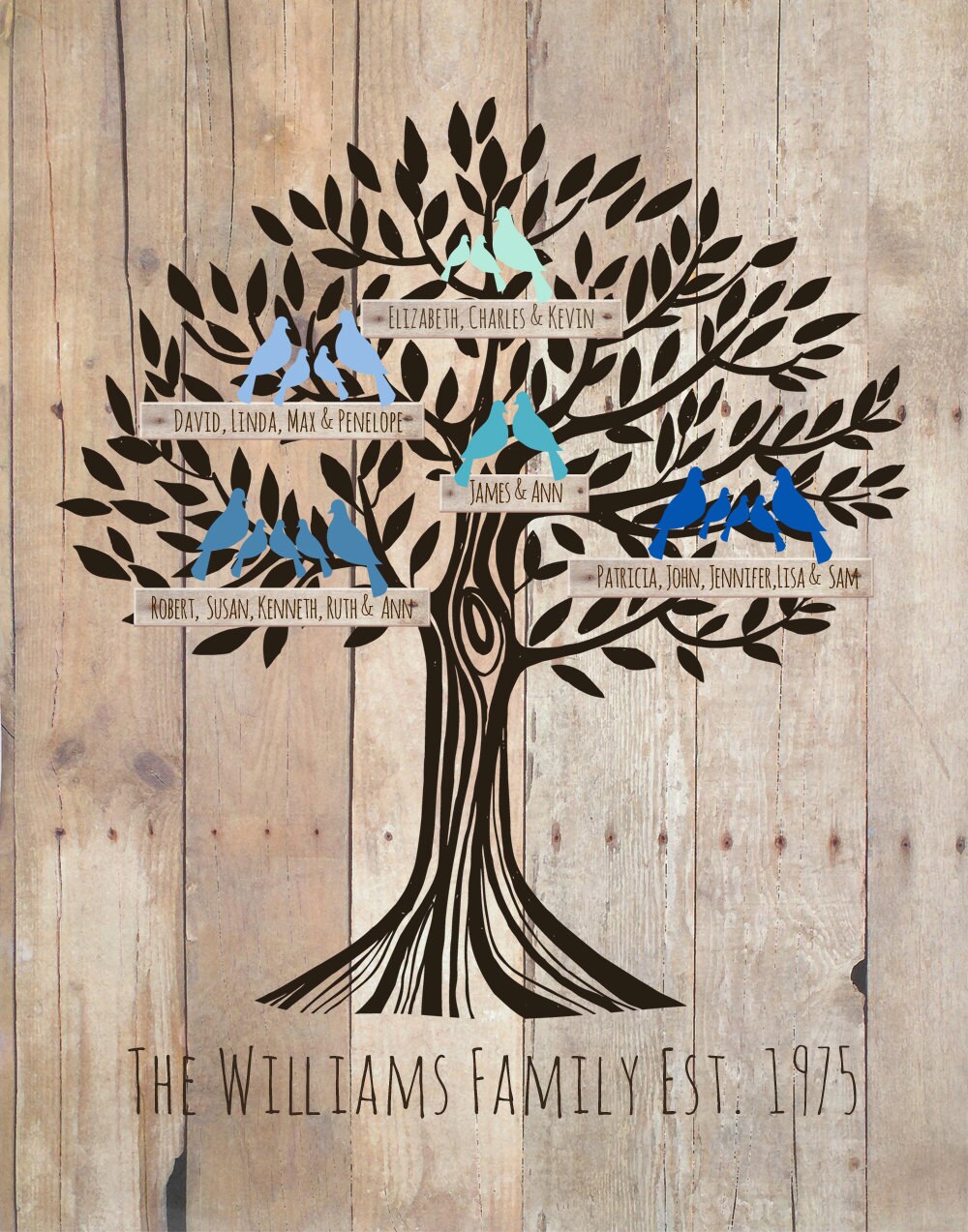 ANNIVERSARY GIFT for Grandparents Personalized Family Tree Etsy