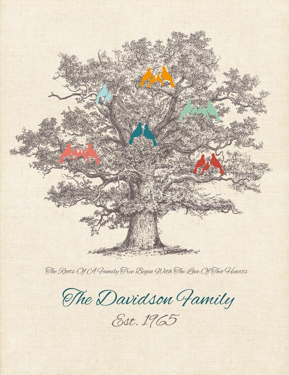 family tree poster grandparents anniversary gift family etsy custom family tree posters