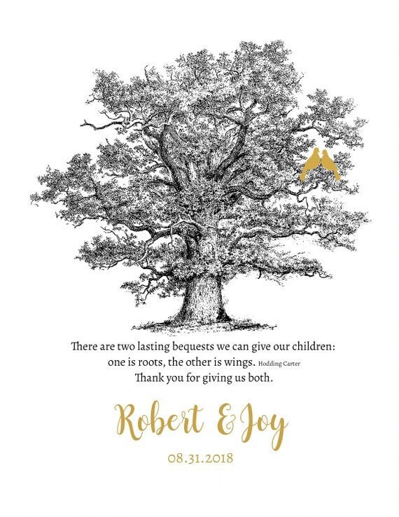 Printable Custom Wedding Gift for Parents Thank - Etsy