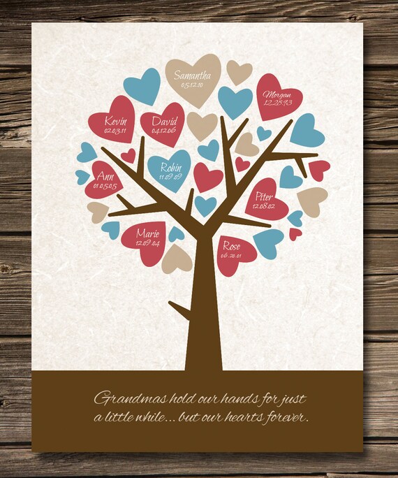Serca Drzewo Genealogiczne Dar Dla Dziadków Z Wnuki Spersonalizowane Drukowanie Z Wielkich Dzieci Nazwiska 11x14