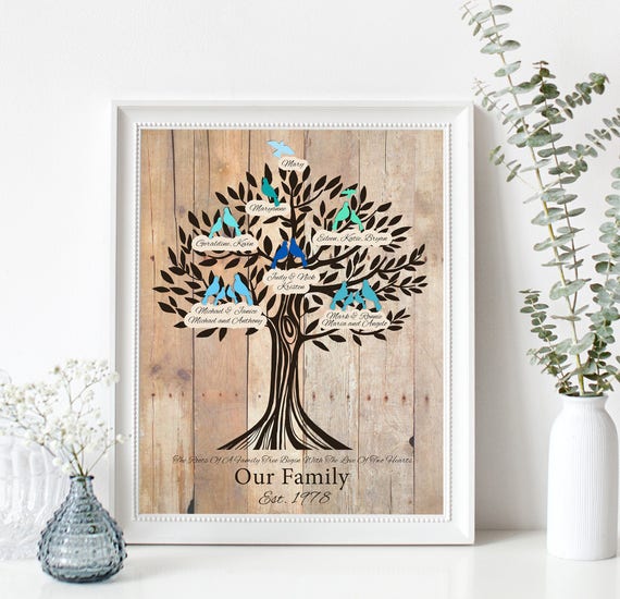christmas gift for grandparents custom family tree poster etsy custom family tree posters