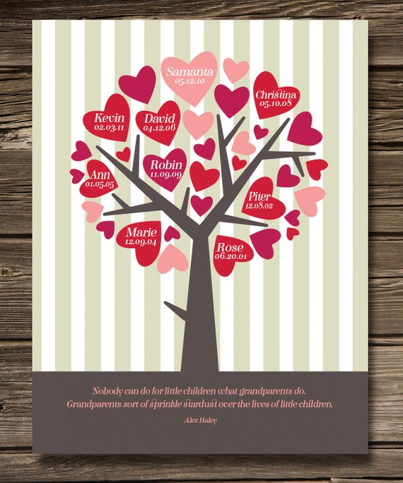 GRANDPARENTS Valentine Gift from Grandkids Birthday Etsy