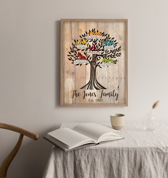 ANNIVERSARY GIFT for Grandparents Personalized Family Tree Etsy