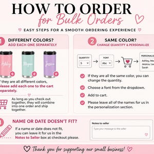 Puede incluir: Infograf&iacute;a con instrucciones para pedir art&iacute;culos personalizados al por mayor. Muestra los pasos para diferentes colores, los mismos colores y el manejo de nombres o fechas. Incluye ejemplos de vasos personalizados.