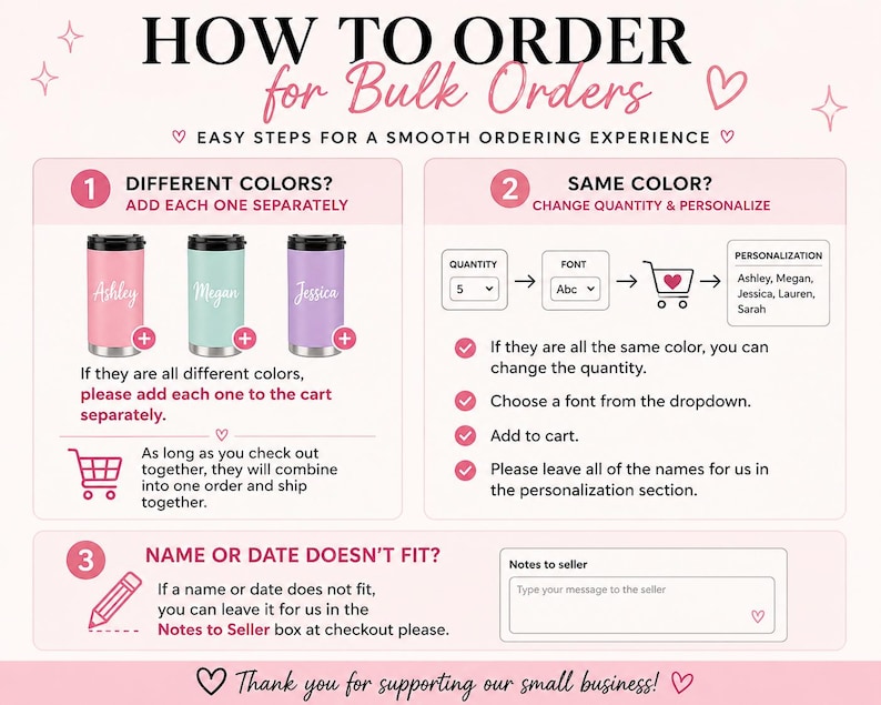 Puede incluir: Infograf&iacute;a con instrucciones para pedir art&iacute;culos personalizados al por mayor. Muestra los pasos para diferentes colores, los mismos colores y el manejo de nombres o fechas. Incluye ejemplos de vasos personalizados.