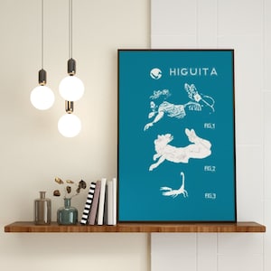 René Higuita &quot;El Loco&quot; Colombia Football Fans tribute Blue print style Poster