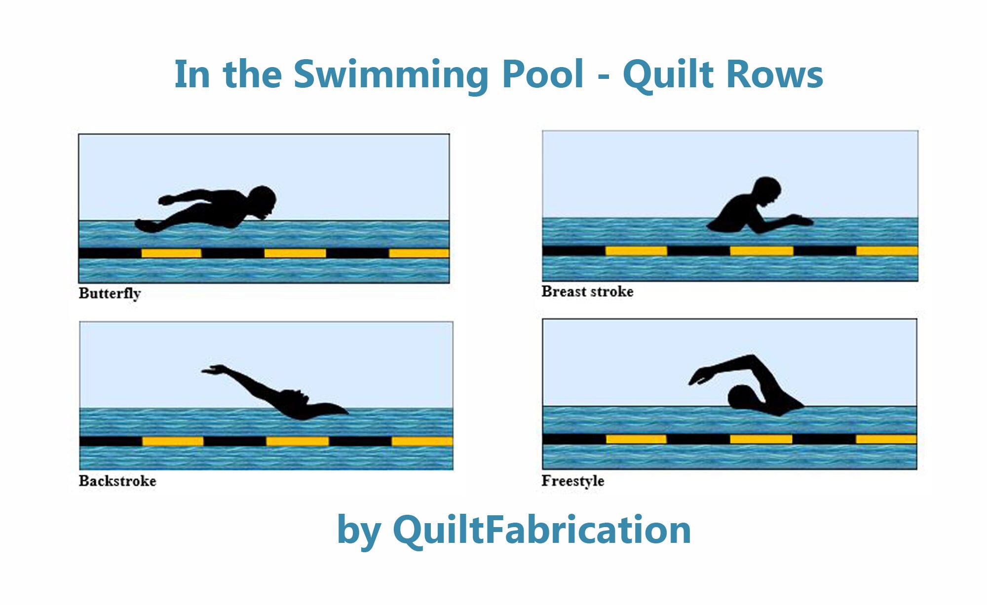 Swimming Silhouettes Quilt Row Pattern: Applique Swim Strokes (PDF ...