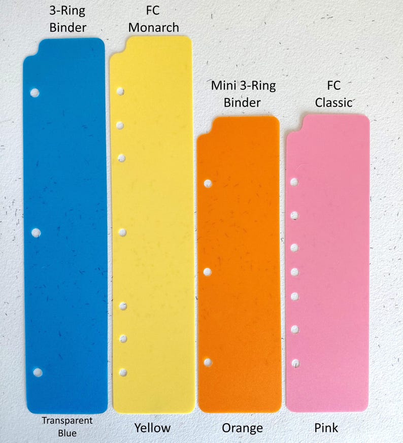 Pu&ograve; includere: Quattro divisori per planner colorati: blu trasparente 3-Ring Binder, giallo FC Monarch, arancione Mini 3-Ring Binder e rosa FC Classic. Ogni divisore ha fori preforati per la rilegatura. I colori sono etichettati con i rispettivi nomi.