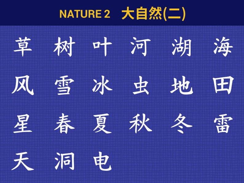 10 sets of Writing Worksheets PDF in 1 zip file Beginner Series 1 of 184 Chinese Characters INSTANT DOWNLOAD