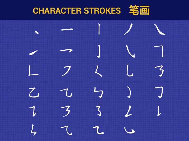 10 sets of Writing Worksheets PDF in 1 zip file Beginner Series 1 of 184 Chinese Characters INSTANT DOWNLOAD