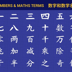May include: A blue background with white Chinese characters representing numbers and math terms. The text "NUMBERS & MATHS TERMS" and "数字和数学名词" are at the top of the image.