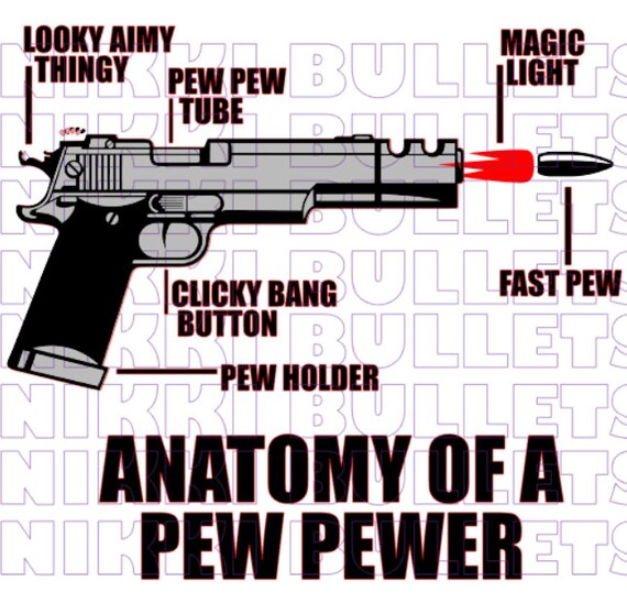 Anatomy of a pew pewer svg instant download