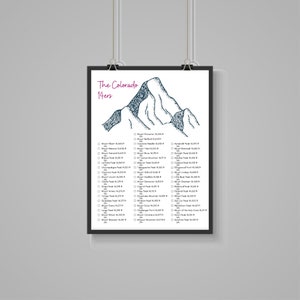 Printable Colorado 14ers Poster, 14ers Checklist, Downloadable Colorado 14ers Tracker, Colorado 14ers Gift For Hikers, Gift For Women or Men