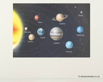 Solar System Wall Decal: Reusable Planets Wall Sticker