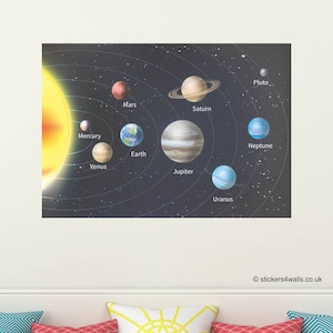 Cartaz de parede espacial, decalque de parede do sistema solar, adesivo de parede de planetas - reutilizável e removível