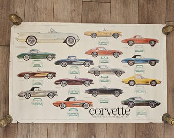 RARE Vintage Corvette Poster - Evolution of the Real McCoy - 1970 First Edition - Automobilia