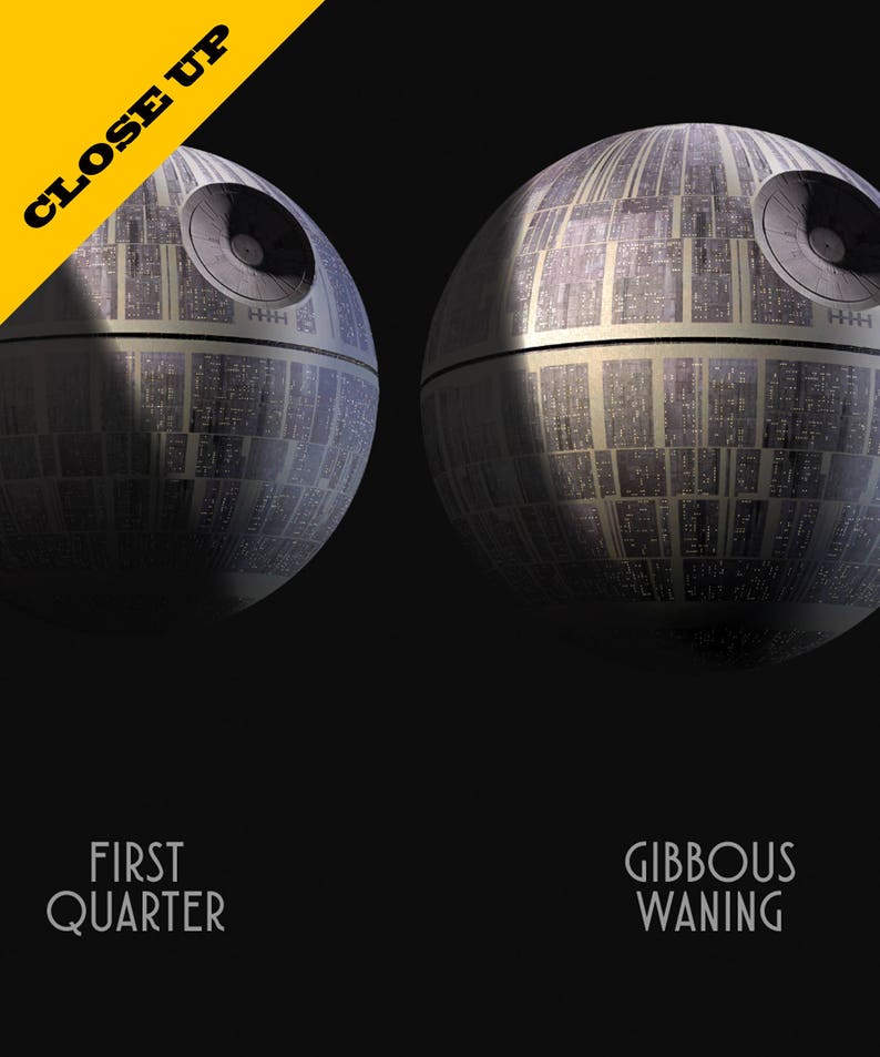 Death Star Moon Phases Poster 12 X 36 Inches Print 447 Etsy Canada