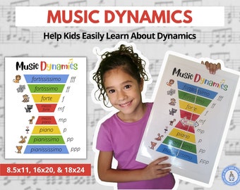 Music Dynamics: Teaching Children About Dynamics Visual Aids