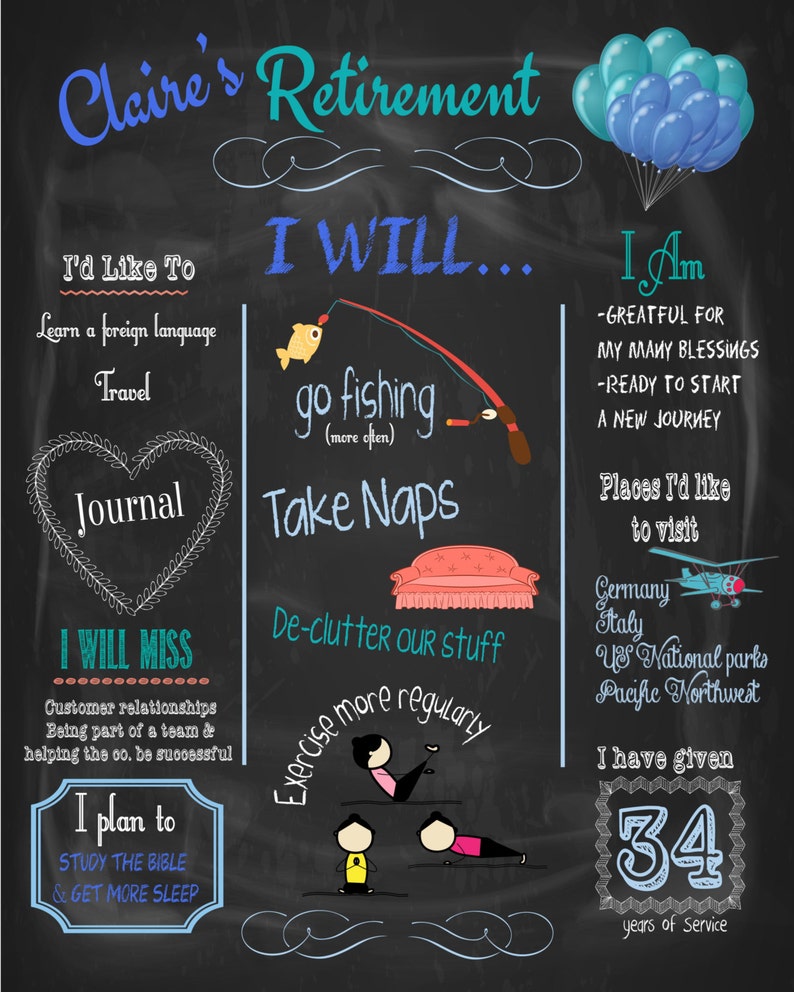 Chalk Board Retirement Sign Customized Retirement Etsy