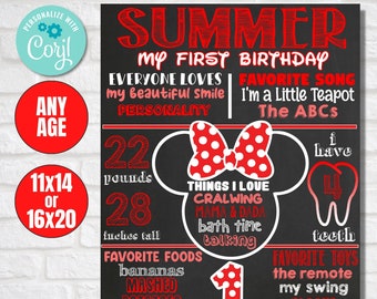 Cartel de cumpleaños de Minnie Mouse en pizarra roja ARCHIVO DIGITAL Daisy