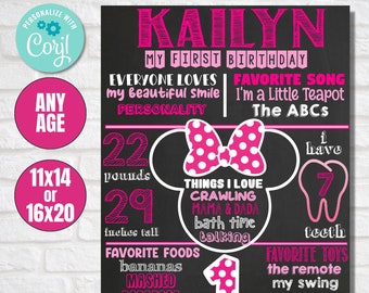 ARCHIVO DIGITAL Cartel de pizarra con el hito del cumpleaños de Minnie Mouse en color rosa