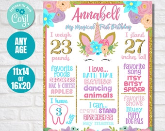 May include: A pink and blue printable first birthday sign with a unicorn illustration and gold glitter accents. The sign includes the name "Annabell" and details about the child's first year, such as weight, height, favorite foods, and activities.