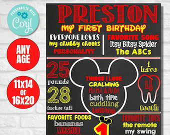 Mickey Mouse Birthday Milestone Chalkboard Poster DIGITAL FILE
