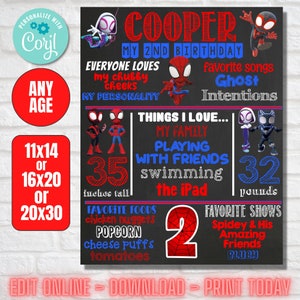 Cartaz de quadro negro de marco de aniversário do Aranha e seus amigos incríveis ARQUIVO DIGITAL
