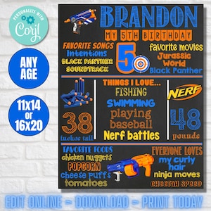 Cartel de pizarra con el hito del cumpleaños de Nerf ARCHIVO DIGITAL