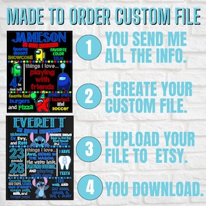 May include: A digital file for a custom birthday sign featuring a blue and black character from the video game Among Us. The sign includes the name "Jameson" and details about the birthday person's favorite things, such as their favorite color, dessert, and sports. The sign also includes the text "Made to Order Custom File" and a four-step process for ordering the file.