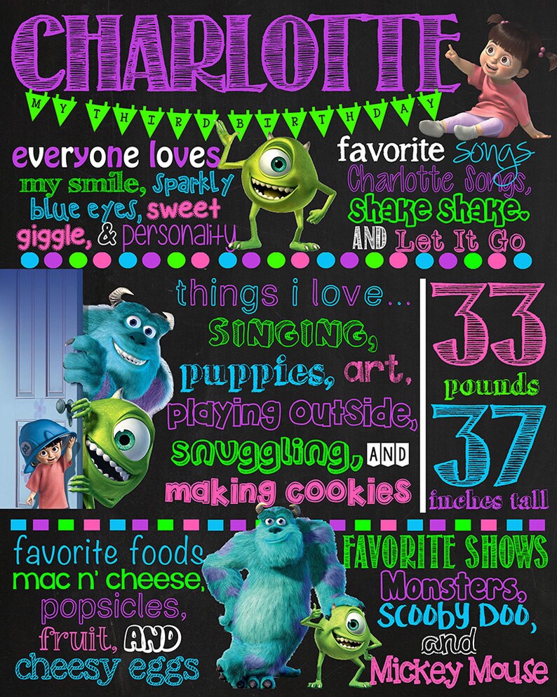 Monsters Inc University Birthday Chalkboard Poster DIGITAL Etsy