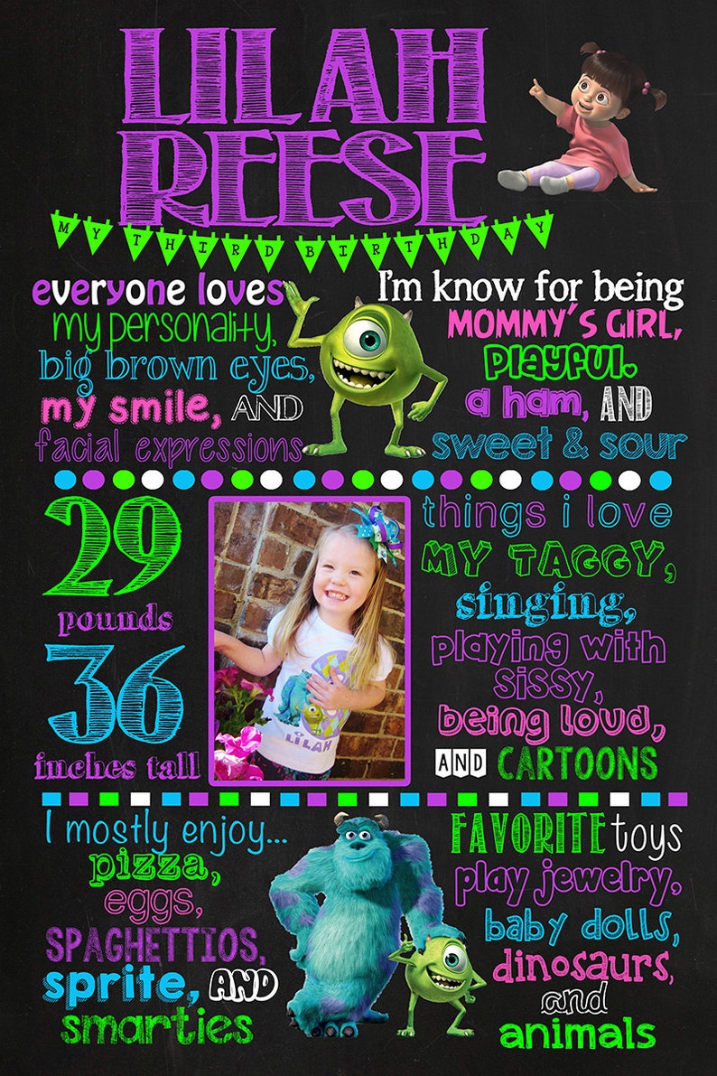 Monsters Inc University Birthday Chalkboard Poster DIGITAL Etsy
