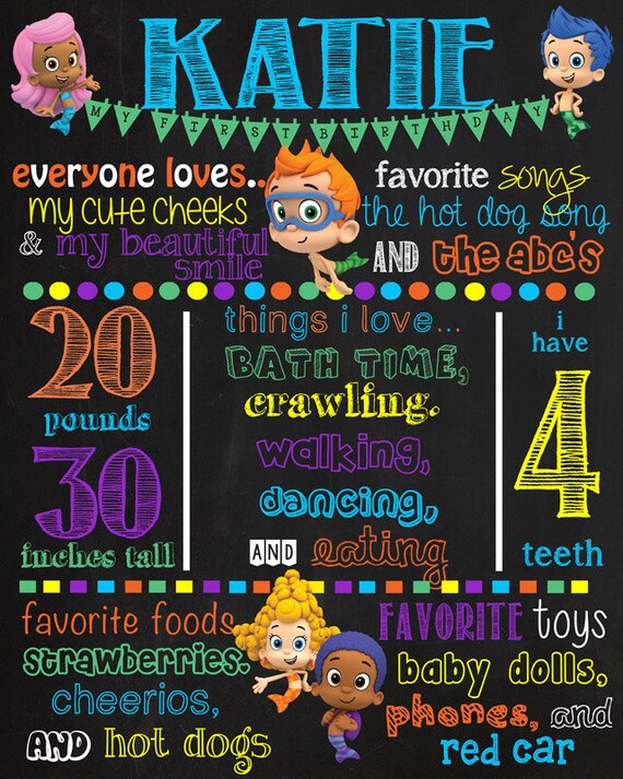Bubble Guppies Roblox Id Code