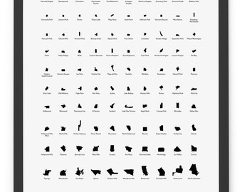 eye chart print etsy