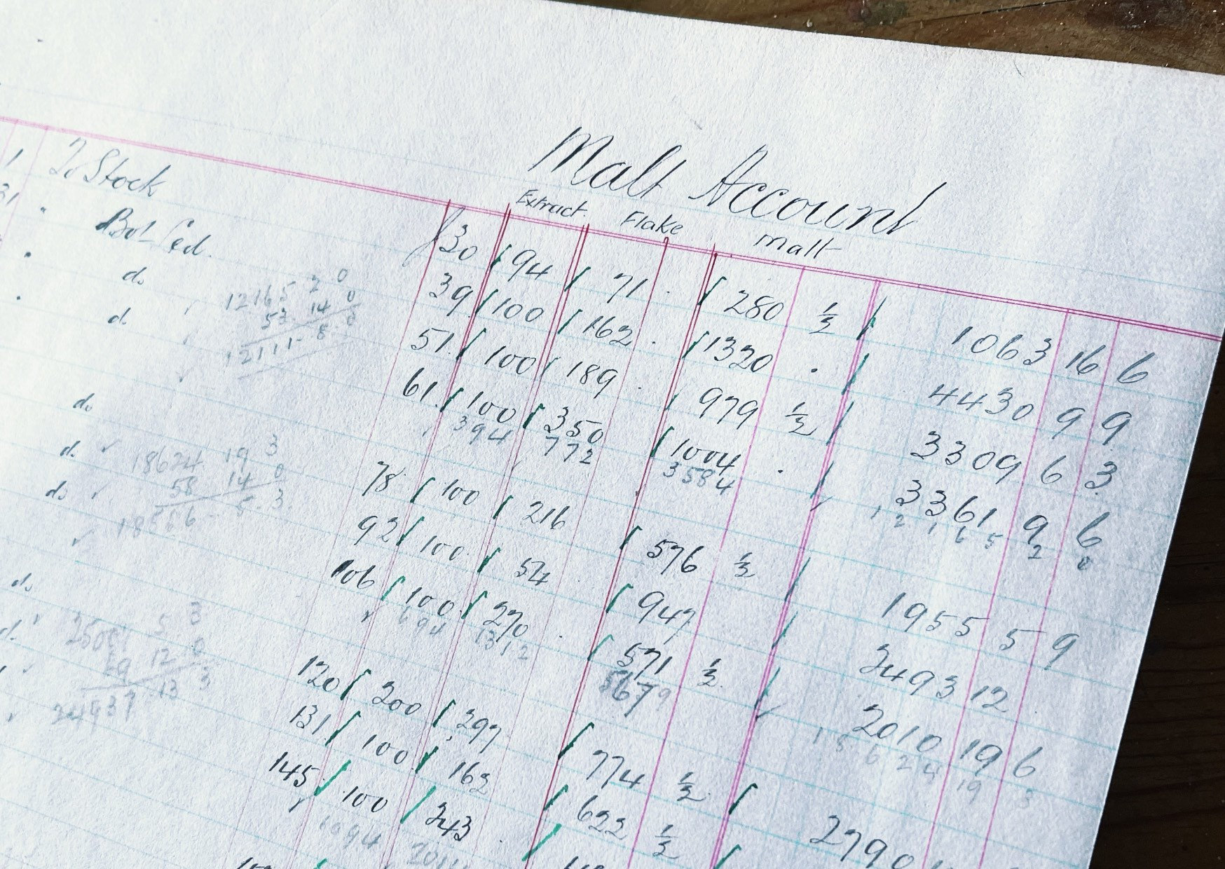 Vintage Ledger Bundle 20 Sheets. 42 X 25cm Etsy