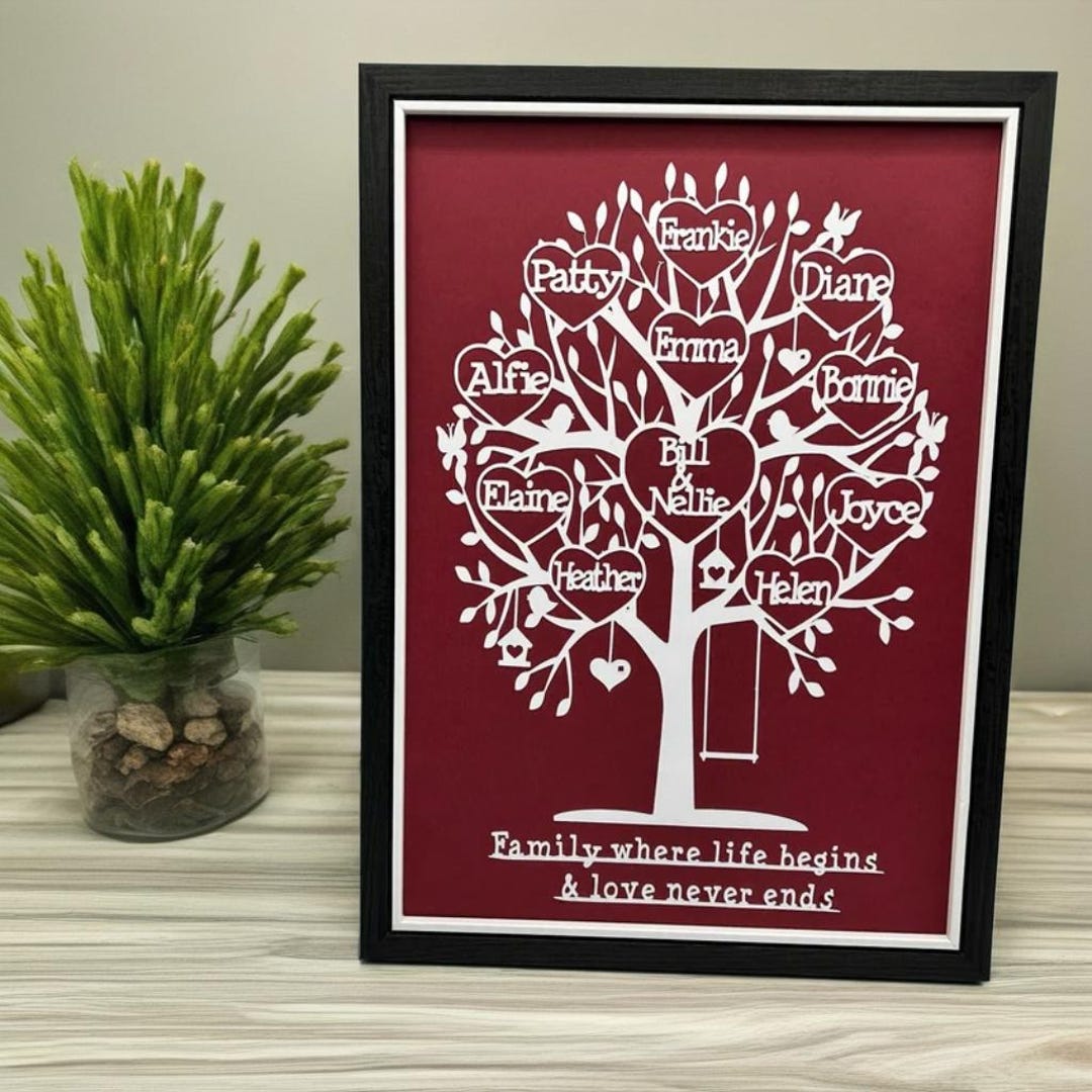 Personalised Family Tree – Custom A4 Wall Art – Gift for Family and ...
