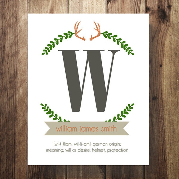 Name Origin Print Etsy