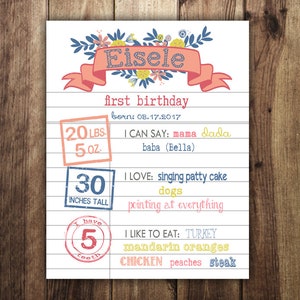 Bookworm Party First Year Stats Poster, carte de bibliothèque vintage, thème de bibliothèque, ver de livre, premier anniversaire, Shabby Chic, DIY Imprimable BWM