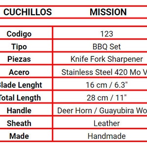 Puede incluir: Una tabla que muestra los detalles de un juego de cuchillos para barbacoa. El juego incluye un cuchillo, un tenedor y un afilador. La hoja est&aacute; hecha de acero inoxidable y mide 16 cm / 6,3 pulgadas de largo. La longitud total del cuchillo es de 28 cm / 11 pulgadas. El mango est&aacute; hecho de asta de ciervo y madera de guayubira. La vaina est&aacute; hecha de cuero. El juego de cuchillos est&aacute; hecho a mano.