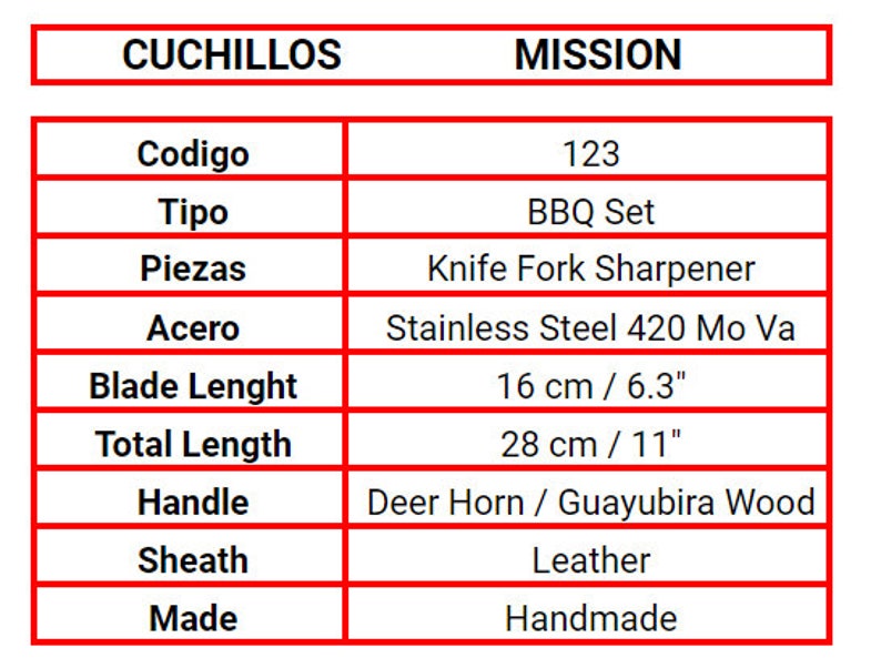 Puede incluir: Una tabla que muestra los detalles de un juego de cuchillos para barbacoa. El juego incluye un cuchillo, un tenedor y un afilador. La hoja est&aacute; hecha de acero inoxidable y mide 16 cm / 6,3 pulgadas de largo. La longitud total del cuchillo es de 28 cm / 11 pulgadas. El mango est&aacute; hecho de asta de ciervo y madera de guayubira. La vaina est&aacute; hecha de cuero. El juego de cuchillos est&aacute; hecho a mano.