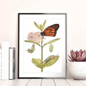 Butterfly Botanical 22 Printable Wall Art, Inspirational Quotes, Downloadable Art, Black and White, Home Office Decor, Downloadable Print