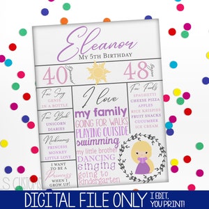 Rapunzel/Tangled Inspired Printable Chalkboard Sign! Perfect for Birthday&#39;s at Any Age