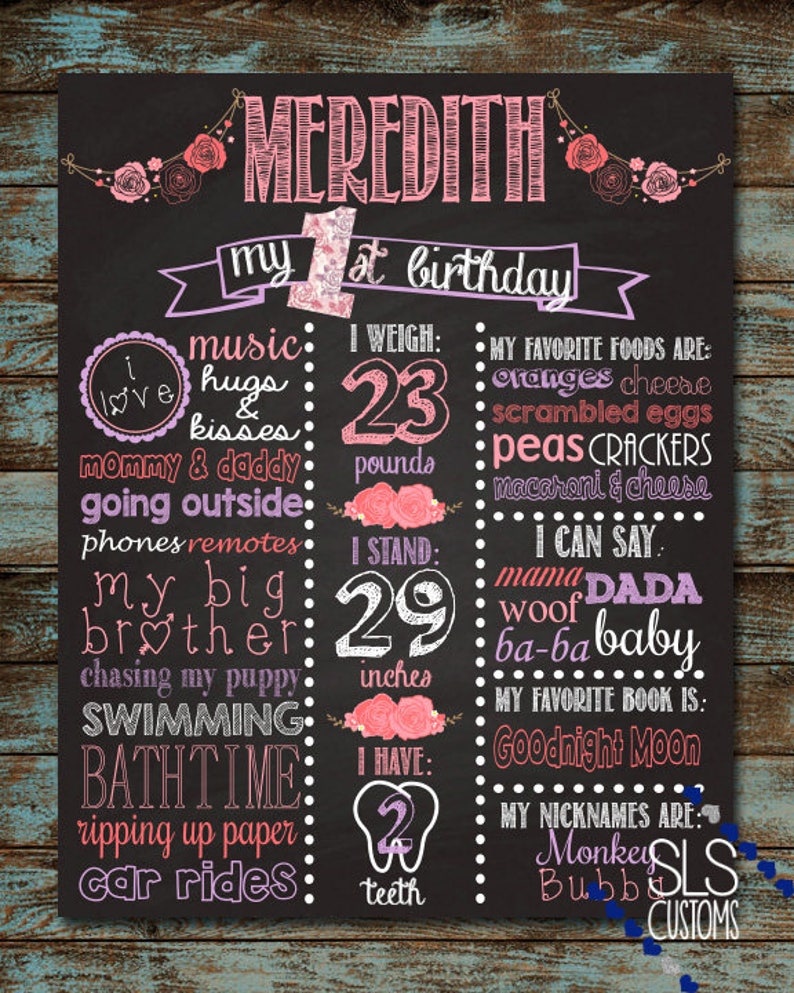 Different Sizes available Shabby Chic Vintage Floral Printable Chalkboard Sign Perfect for Birthday/'s at Any Age