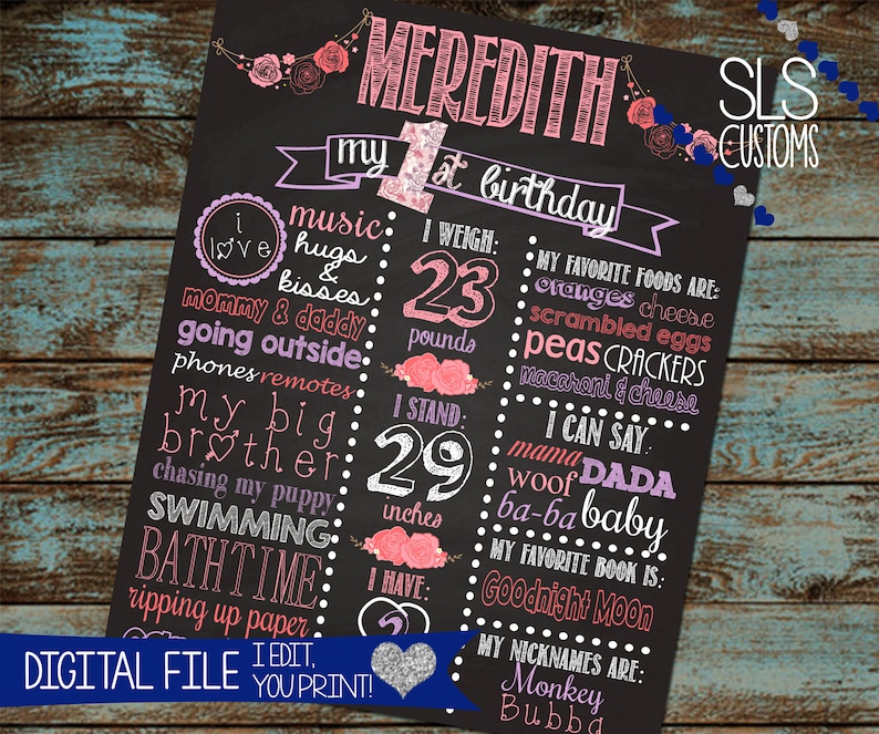 Different Sizes available Shabby Chic Vintage Floral Printable Chalkboard Sign Perfect for Birthday/'s at Any Age